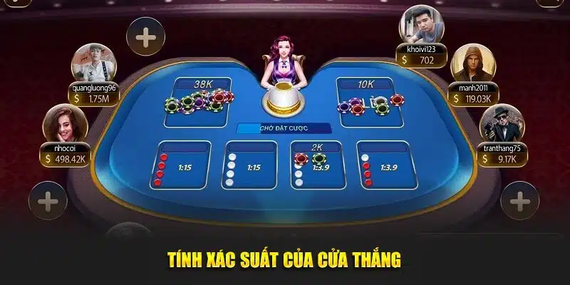 Tính xác suất của cửa thắng