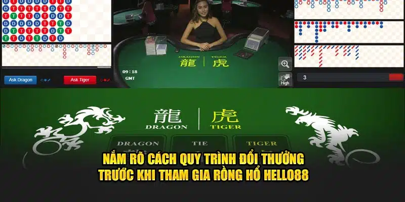 Nắm rõ cách quy trình đổi thưởng trước khi tham gia rồng hổ Hello88